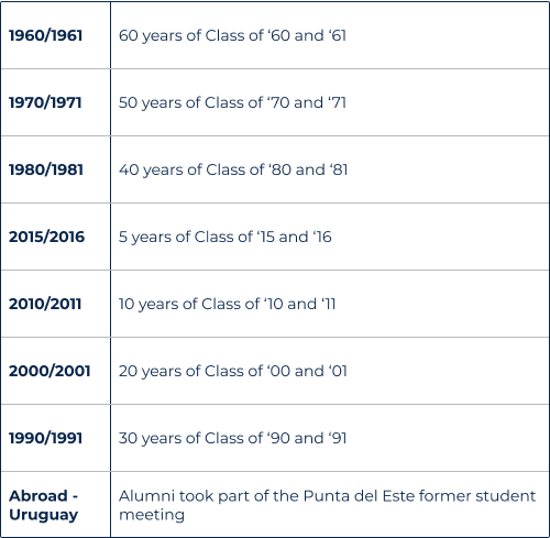 annual/alumni/alumni_5.png